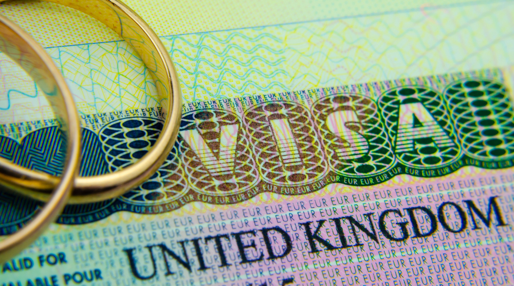 UK Marriage Visa for Spouses: Eligibility, Requirements, and Application Guide